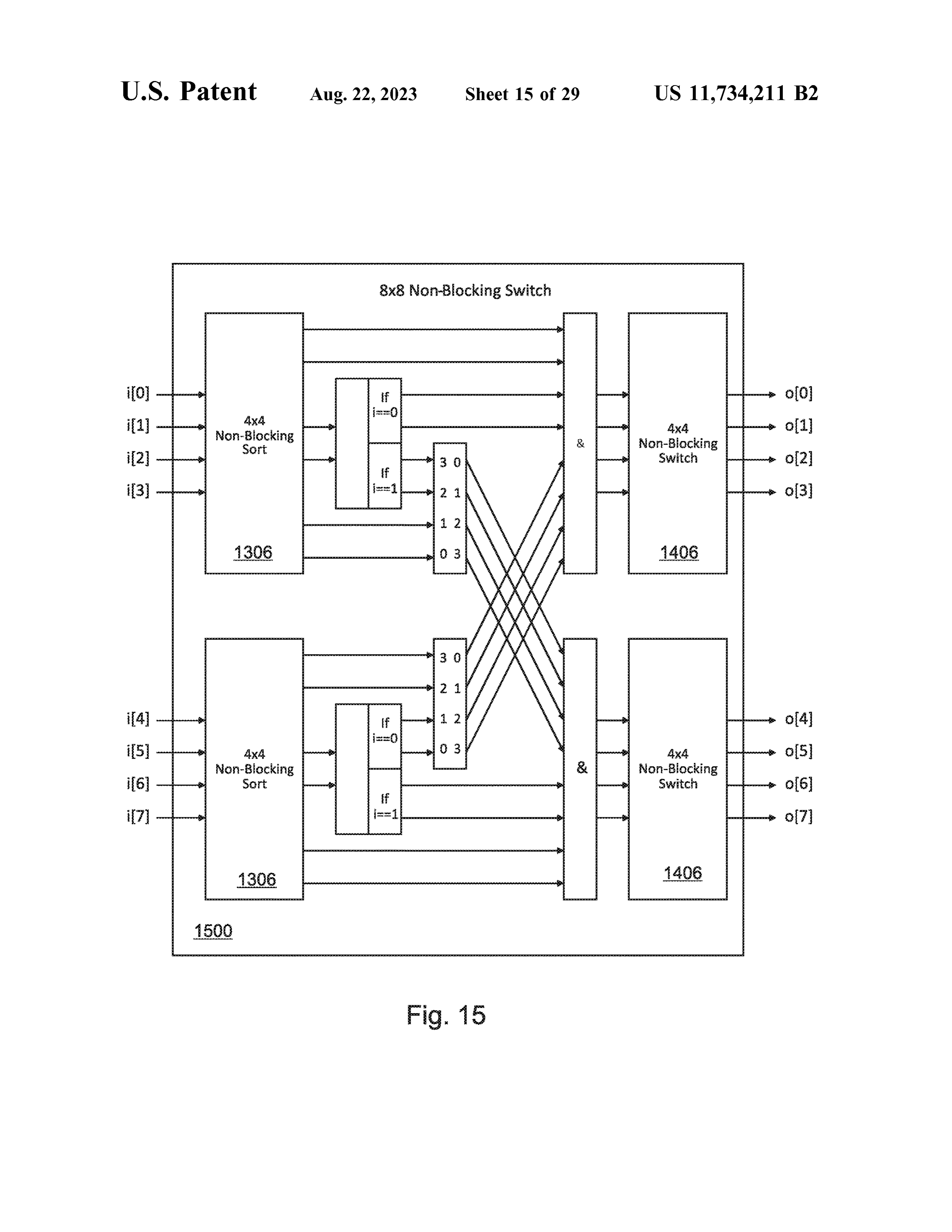 Axis patent US11734211B2 Figure 15 showing 8x8 Non-Blocking Self-Routing Switch built from 4x4 Non-Blocking Sort and 4x4 Non-Blocking Switch modules with crossbar interconnect