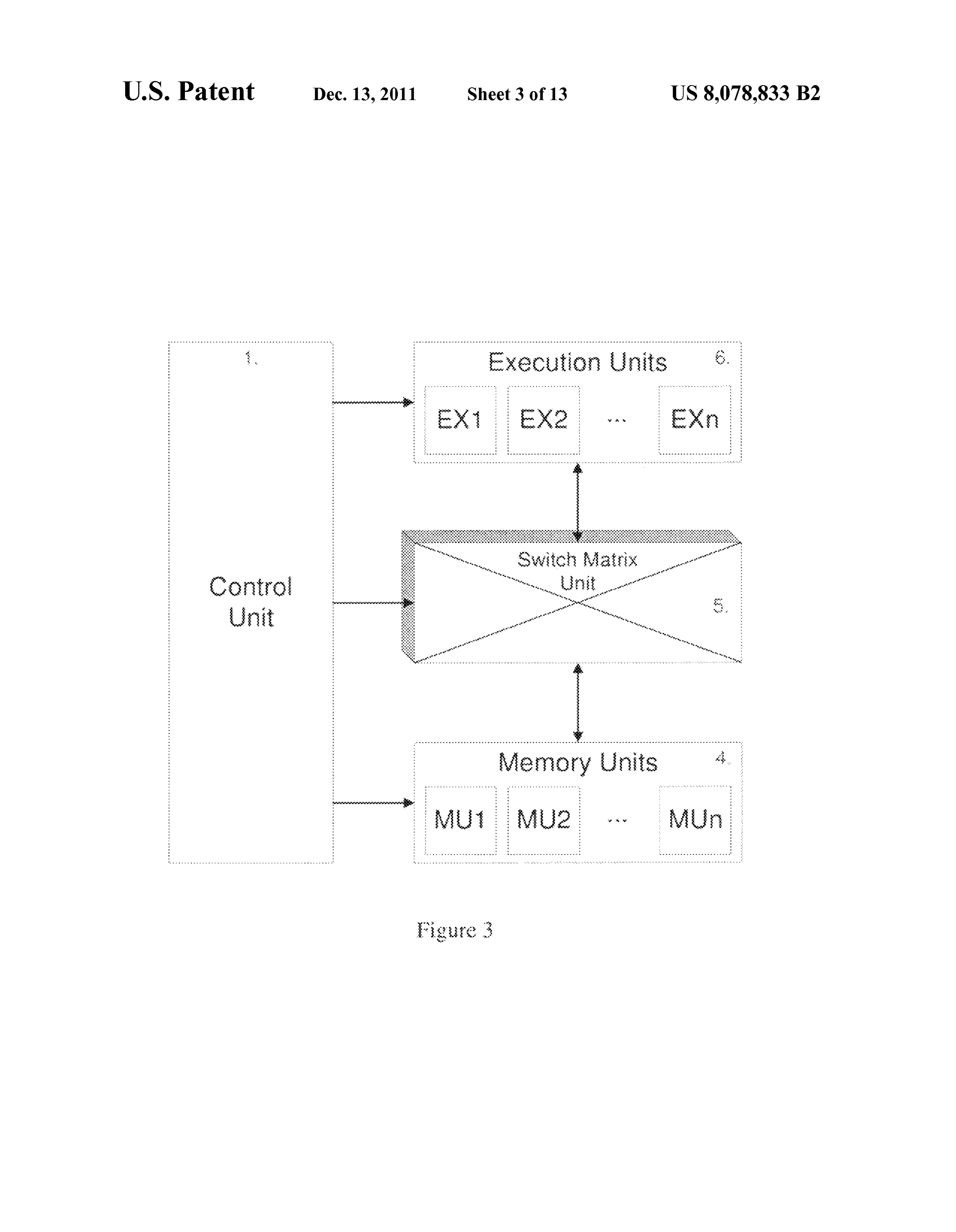 Axis patent US8078833B2 Figure 3 showing Control Unit connected via Switch Matrix Unit to Execution Units EX1-EXn and Memory Units MU1-MUn