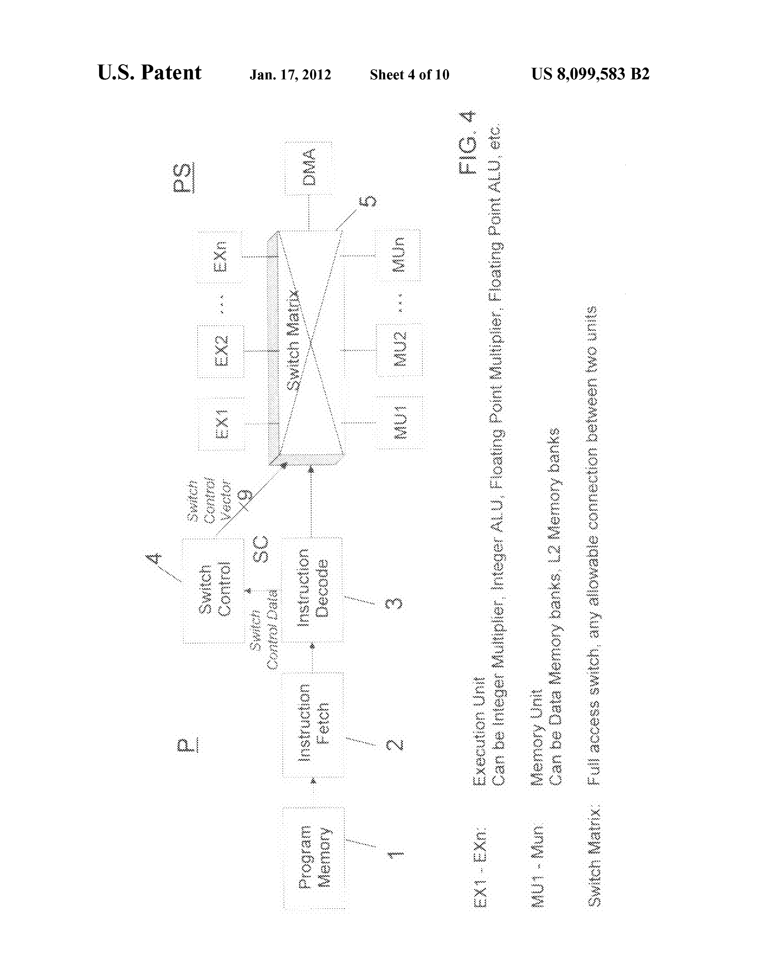 Axis patent US8099583B2 Figure 4 showing Program Memory, Instruction Fetch, Instruction Decode, Switch Control, and Switch Matrix connecting Execution Units EX1-EXn to Memory Units MU1-MUn