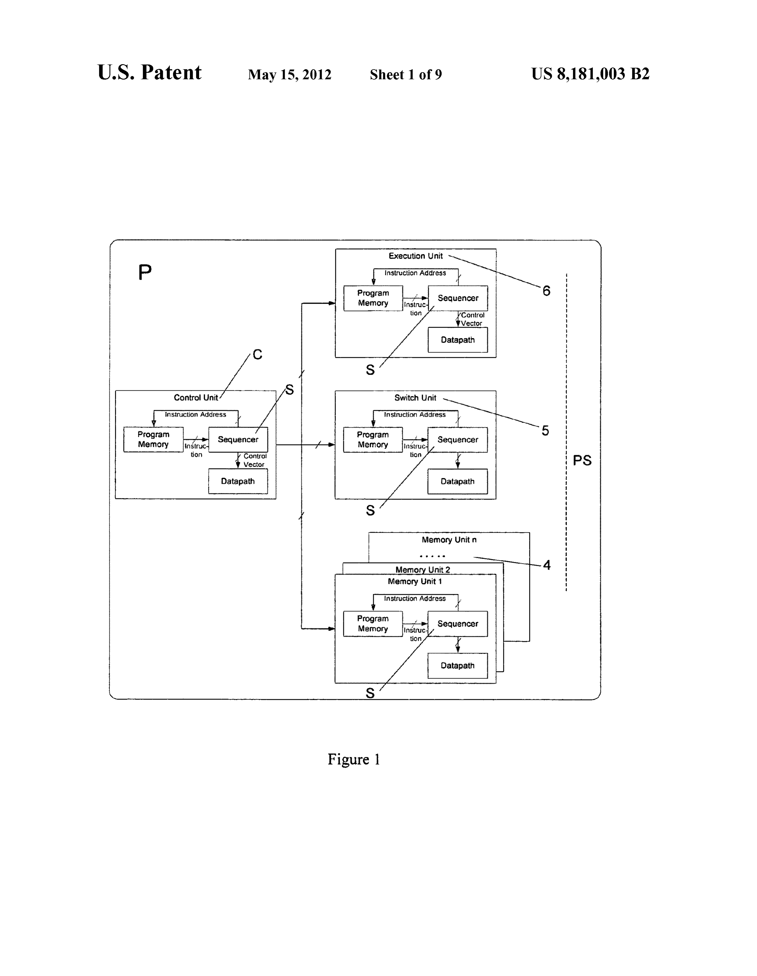 Axis patent US8181003B2 Figure 1 showing processor with Control Unit, Switch Unit, Execution Unit, and Memory Units each having independent Program Memory, Sequencer, and Datapath